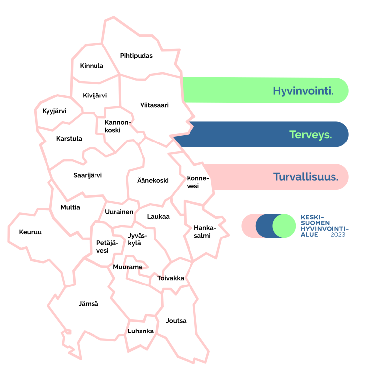 Keski-Suomen Hyvinvointialue Aloittaa Toimintansa 1.1.2023 | Kyyjärvi