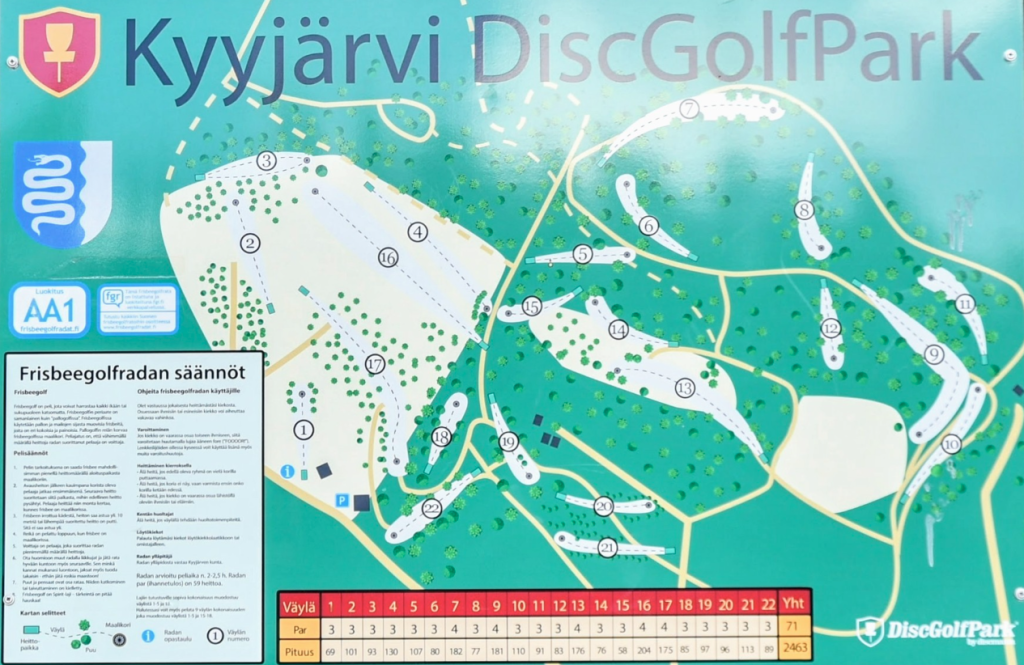 Harsunkankaan frisbeegolfradan ratakartta